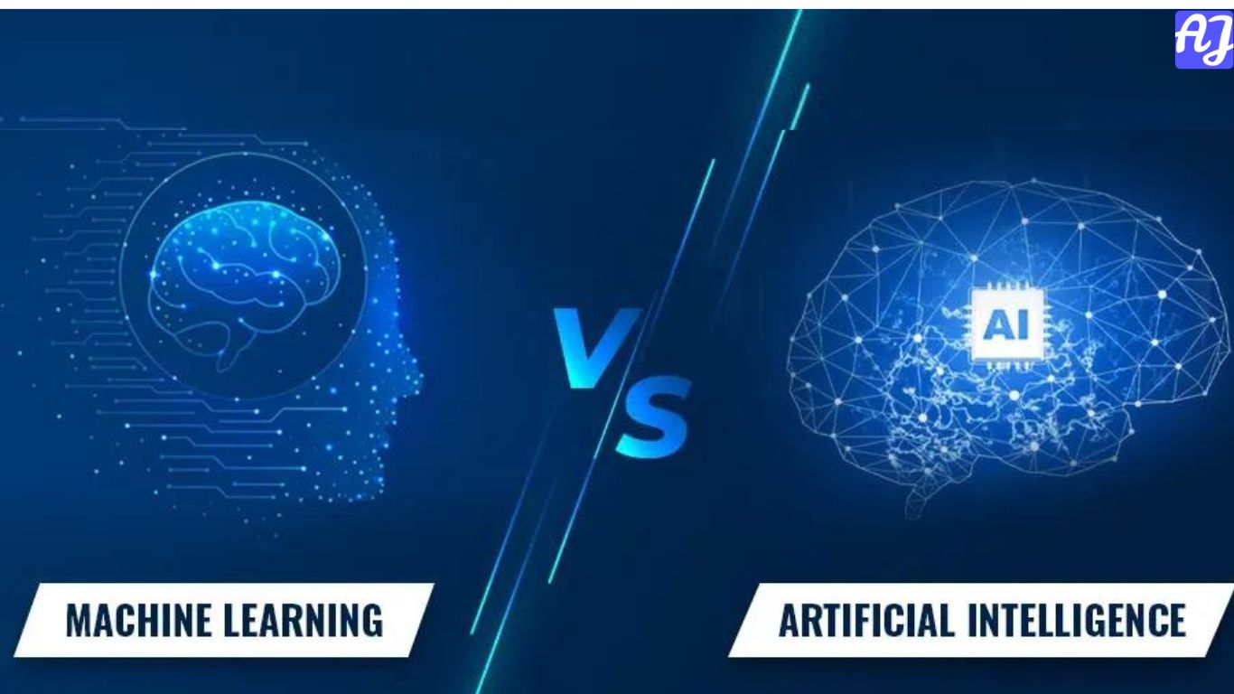 artificial intelligence with machine learning
